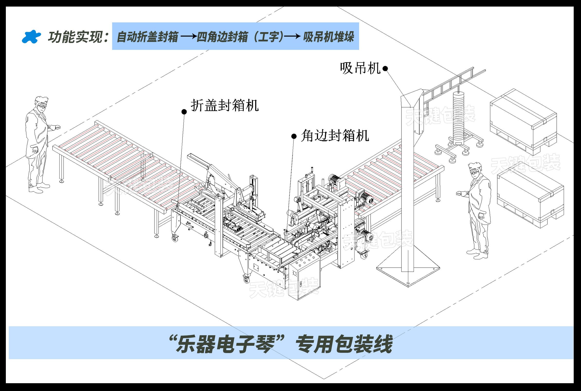 乐器